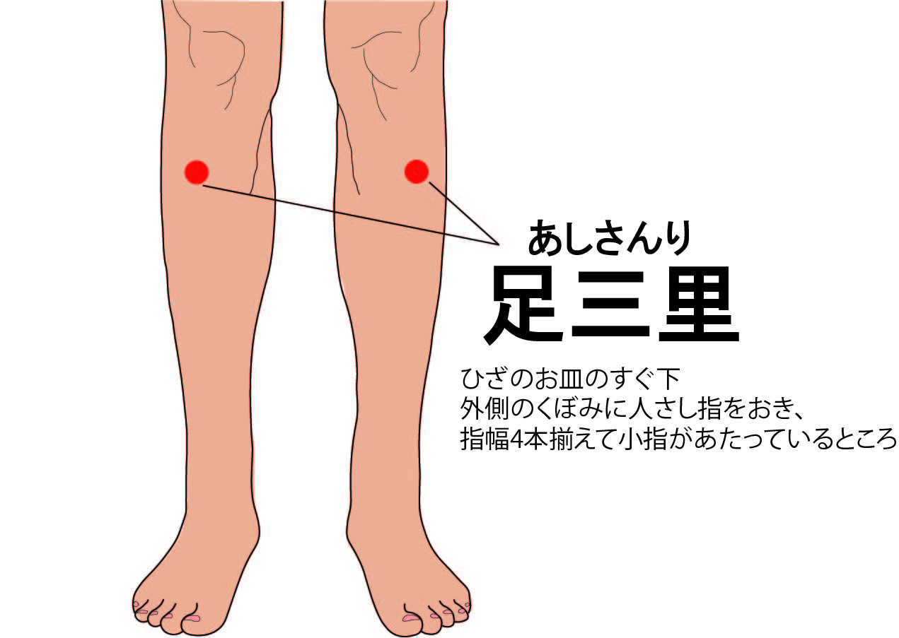 冬の足の悩み、解消のための小さな秘訣 | 道後はり灸接骨院blog